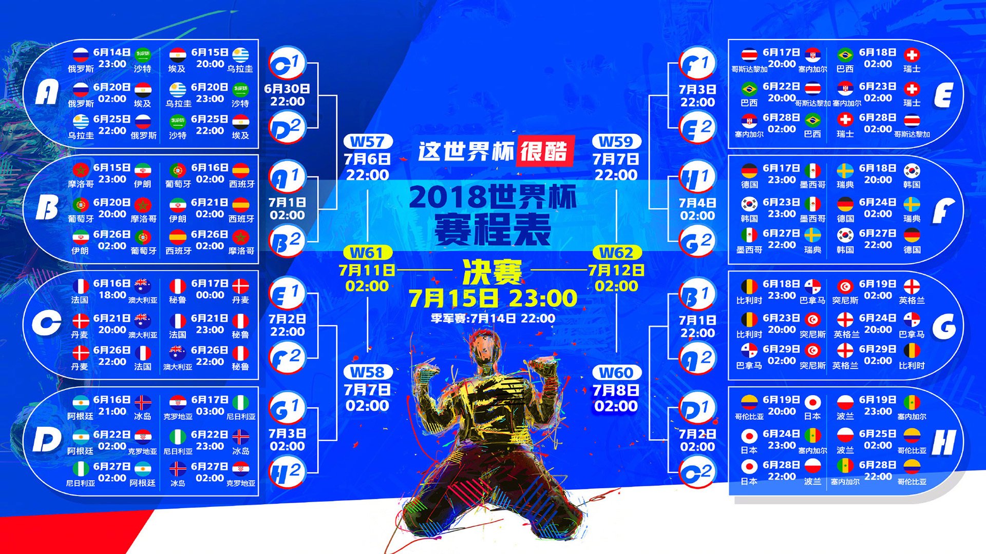 2026世界杯强强对话,卡塔尔对阵沙特,哈兰德一己之力改写西亚格局